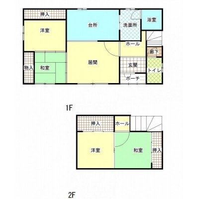 現況優先