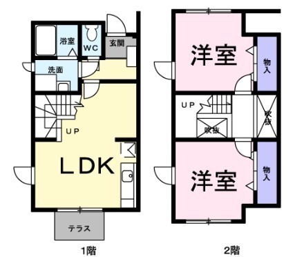 賃貸物件詳細 田子2丁目 2ldk