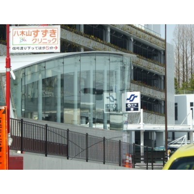 地下鉄東西線「八木山動物公園」駅