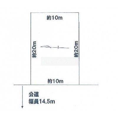 区面図