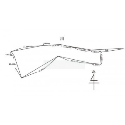区面図