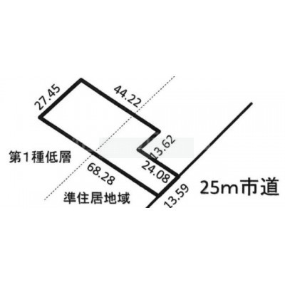 区面図