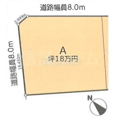 区面図