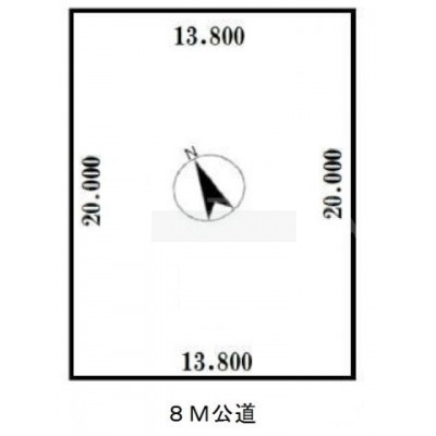 区面図