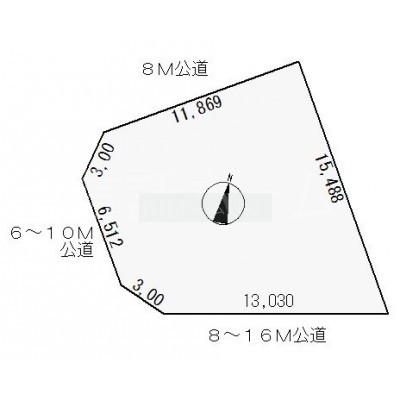 区面図