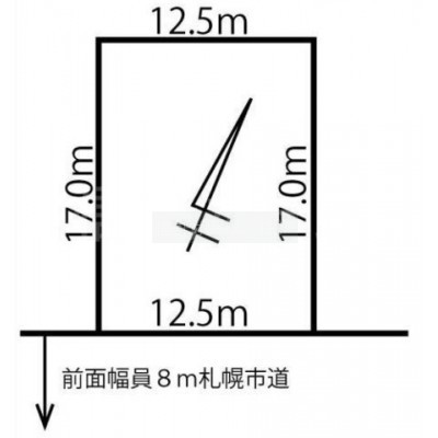 区面図