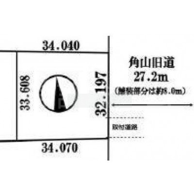 区面図