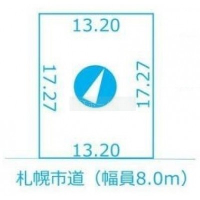 区面図