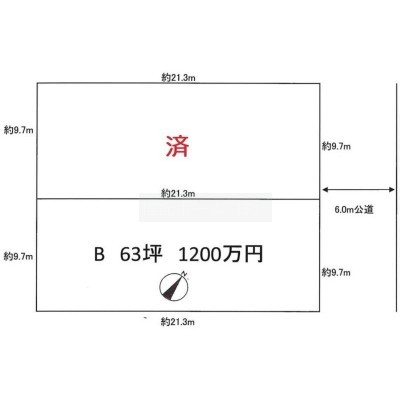 区面図