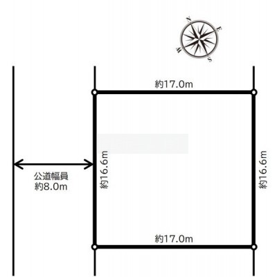 区面図