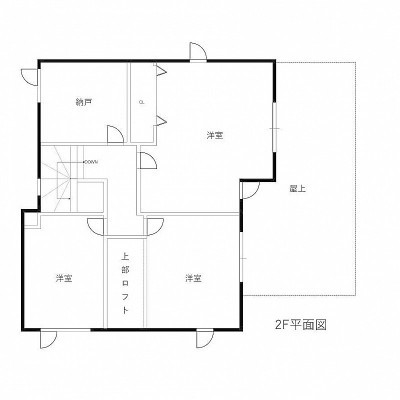 2F