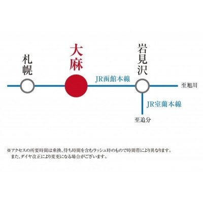 detached この地域の土地参考価格
北海道江別市大麻園町2-66