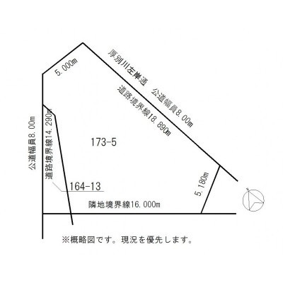 土地概略図