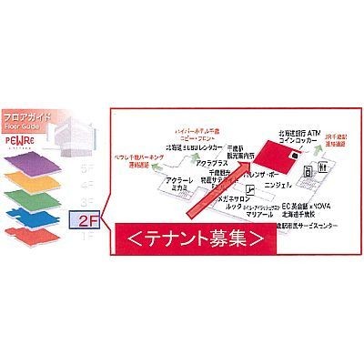 位置図