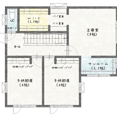 2階