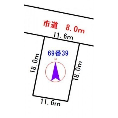 右側