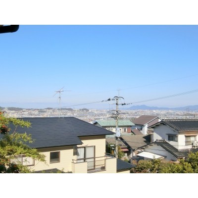 バルコニーからの眺望!