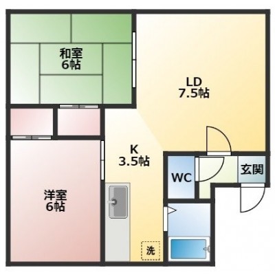 間取りです