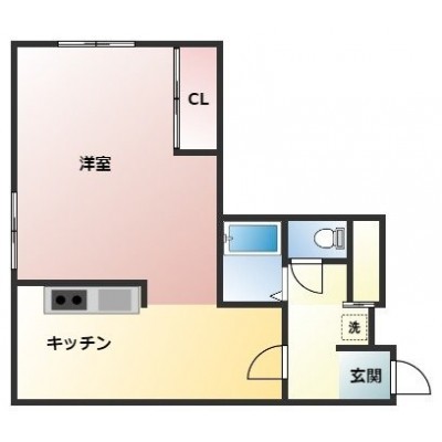 間取りです