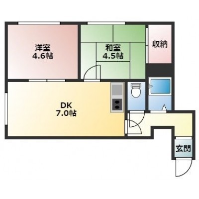 間取りです