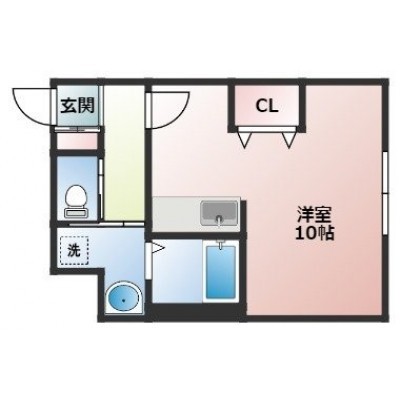 間取りです