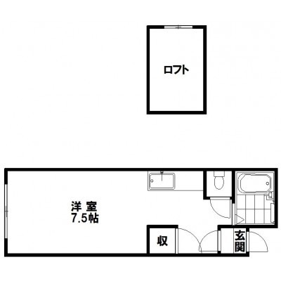 間取りです