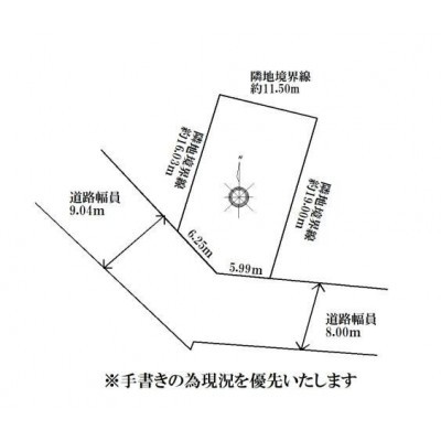 区面図