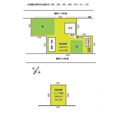 敷地形状
