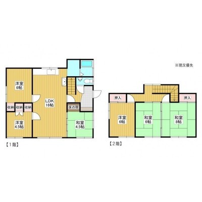 detached この地域の土地参考価格
北海道美唄市進徳町1067-17