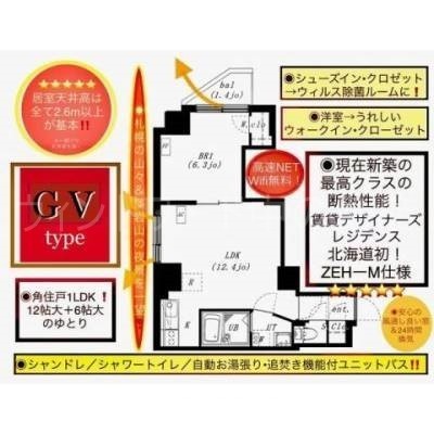 詳細は、ウィンドワード中の島店までご相談下さい。