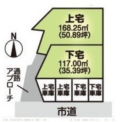 プラン一例