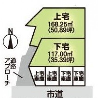 プラン一例