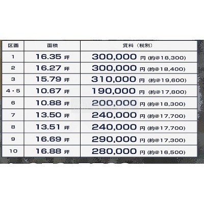 commercial 北海道千歳市末広4丁目26-1