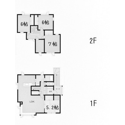 townhouse この地域の土地参考価格
北海道札幌市手稲区前田八条7-6