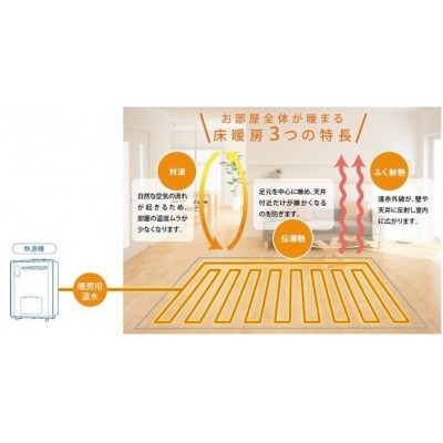 全室照明器具装備