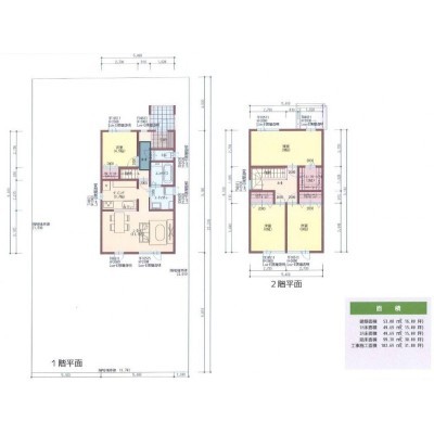 ※本土地専用ご提案プラン