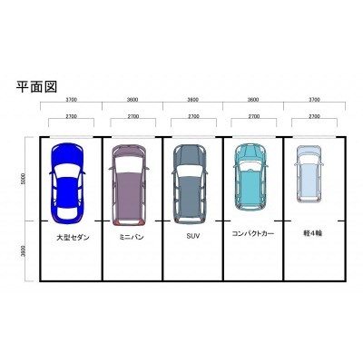 車庫を上から見た平面図です。