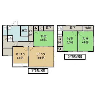 detached この地域の土地参考価格
北海道室蘭市本輪西町5-5-15