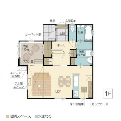 1階平面図