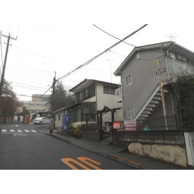 突き当たりが明星大学裏門