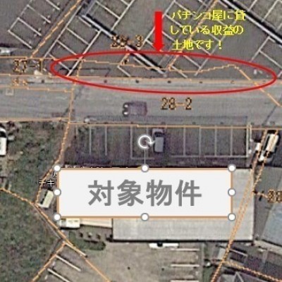 パチンコ屋に貸している収益の土地です。