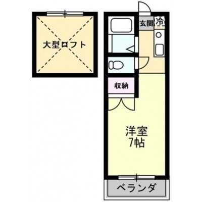 全部屋ロフト付き