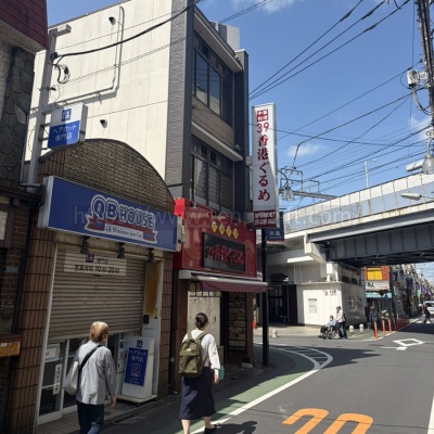 中延川合ビル
