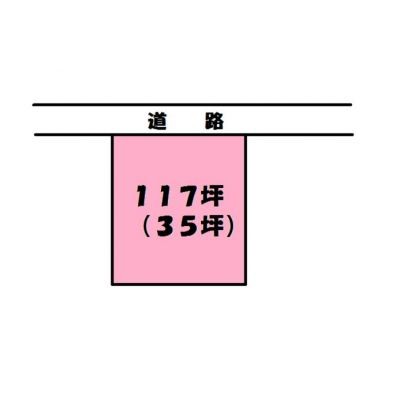 地型